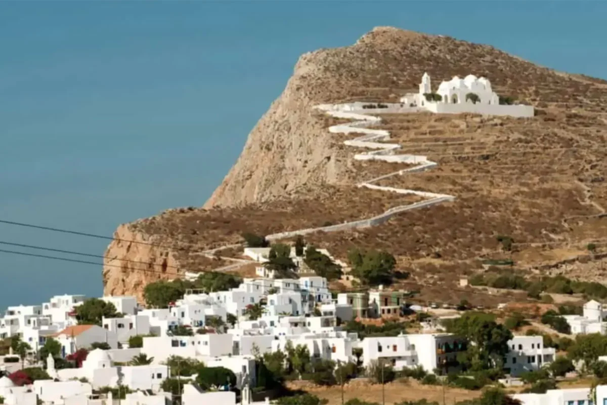 VOTED BEST ISLAND IN EUROPE 2020